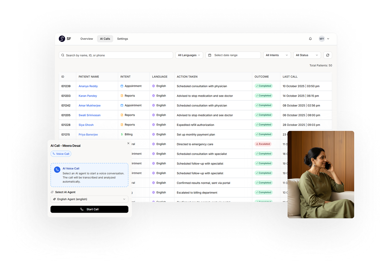 SurgyFrontDesk interface