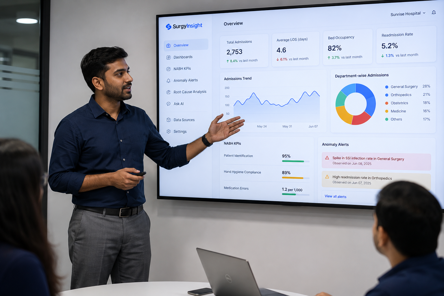 SurgyInsight interface